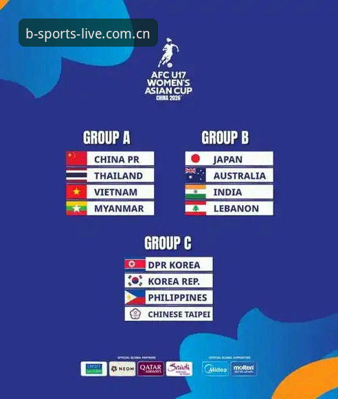 bsport安卓版下载 U17世界杯抽签结果揭晓,中国男女足分组形势出炉——bsport平台v2.2.0版本用户可一站式追踪赛事